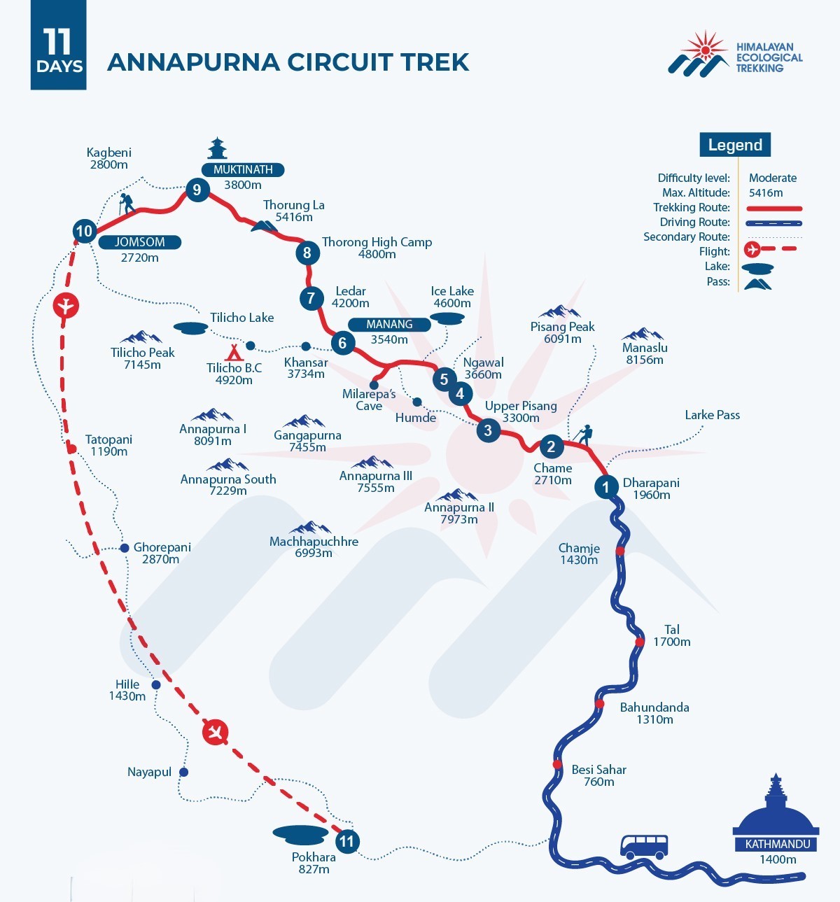 annapurna circuit trek map